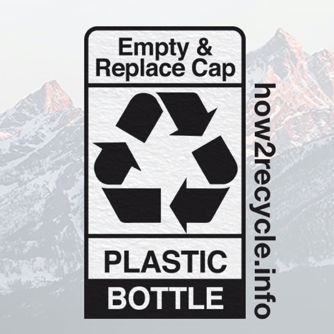 How2Recycle